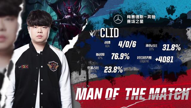 确选择更快 确选择更快